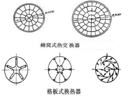 D(zhun)GCʽʽύQʽ